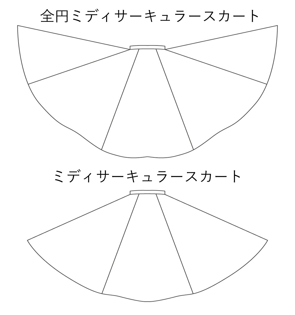 �ڹ�������������󥿥����ϡۥ������� ����  �ߥǥ� ��������顼�������� JC74-pattern