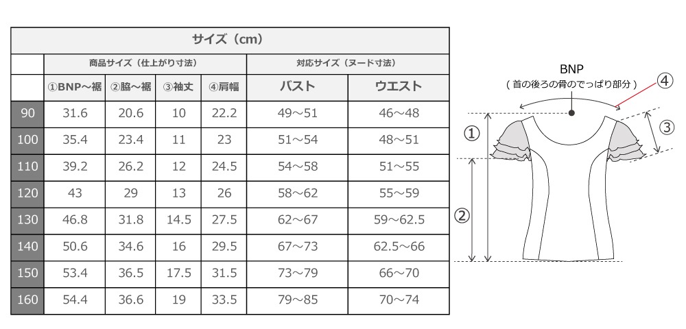 ���å� �ե��� ���٤�ߤ��� ���ʥե�륹�꡼�� �֥饦�� ��� �֥�å��ߥۥ磻�� FBp-21