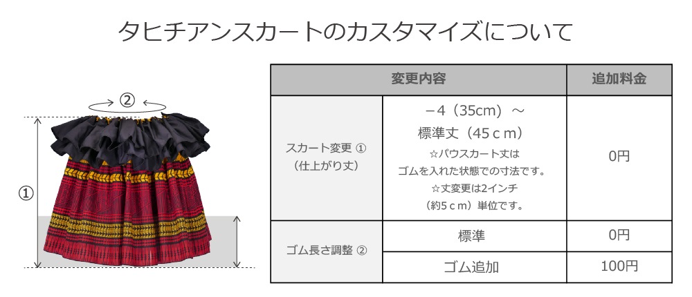 ���ҥ����󡡥������� ��åɡߥ���󥸡�3253