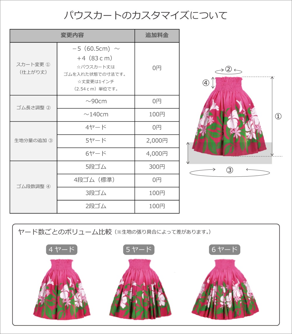 ե ѥ&塼֥ȥå å 饤ȥ֥롼1668bl