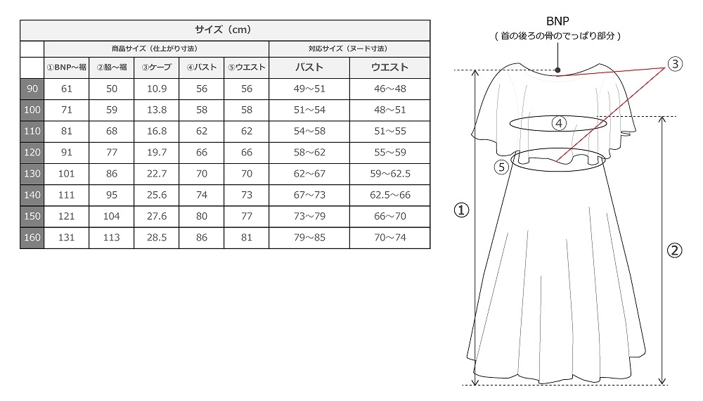 ������ �ե�ɥ쥹 �����ץɥ쥹 �إꥳ�˥� �ѡ��ץ� Jp76pu