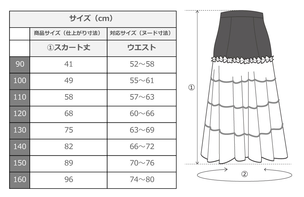 ���å� �ե��� �ԥ���������������ȥ��å� ��̡ߥ����� �磻��ߥ֥�å� FPSp-2