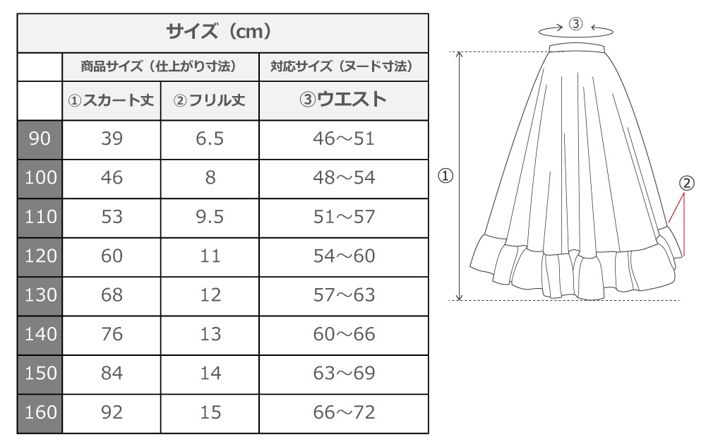 ���å� �ե��� �ե�� ���󥰥�������顼�������� ��� ��åɡߥ֥�å� FSp-1