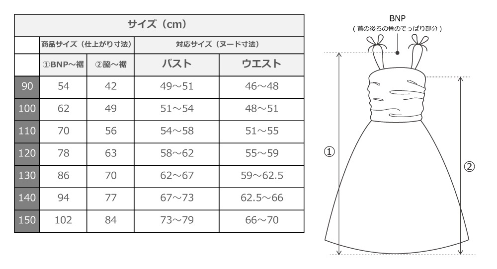 �ե���� ������ �ɥ졼�� �ߥǥ���ɥ쥹�����꡼��p32gr