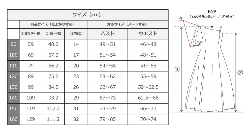 ������ �ե�ɥ쥹 ��󥷥����� �ե�륹�꡼�� �ץ��ƥ����ƥ����� �饤�ȥ֥롼�ߥ֥롼 Jp129lblbl
