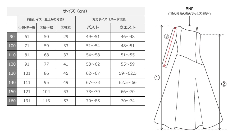  եɥ쥹 󥷥 󥰥꡼ ꡼ 󥸡ߥ꡼ Jp105orgr
