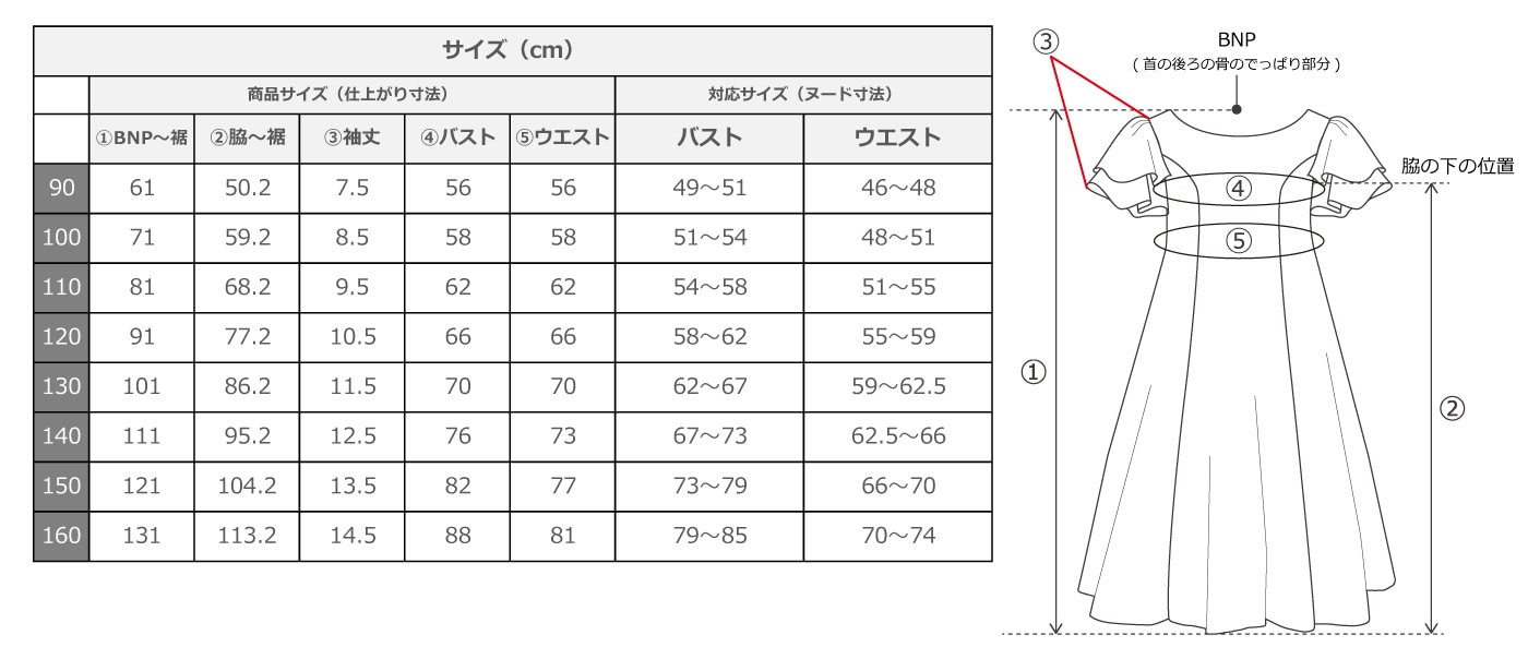 �����ɥ쥹 ���å� ���󥰾� �Ťͥե��µ �ɥ쥹 ��ð ����󥸡����� JWp008or