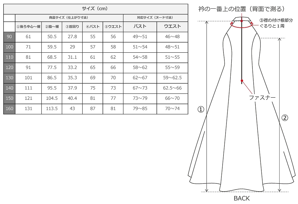 ������ �ե�ɥ쥹 ����󥿥� ����ꥫ�󥹥꡼�� �Хʥʥ꡼�� �����������֥롼 Jp197tbl