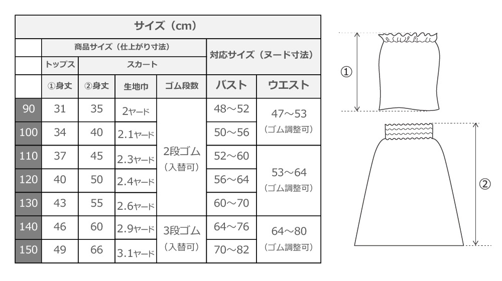 ե  󥿥 åȥå ǡ Jp90-7