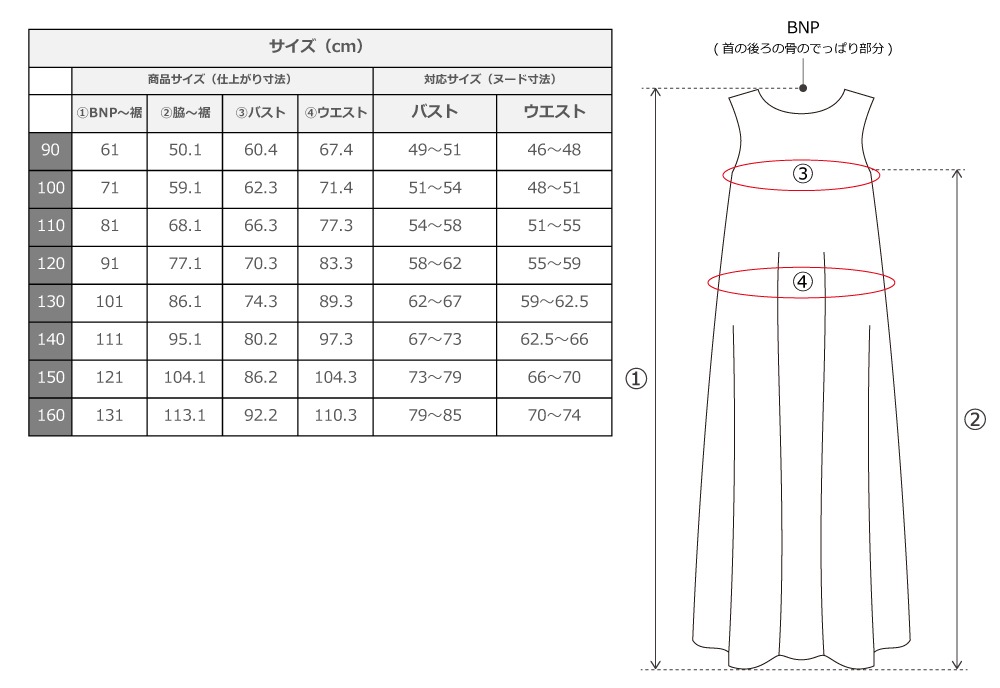 ������ �ե�ɥ쥹  ������ �Ρ����꡼�֥ɥ쥹 �Хʥʥ꡼�� ���꡼��ߥ֥롼 Jp180-3