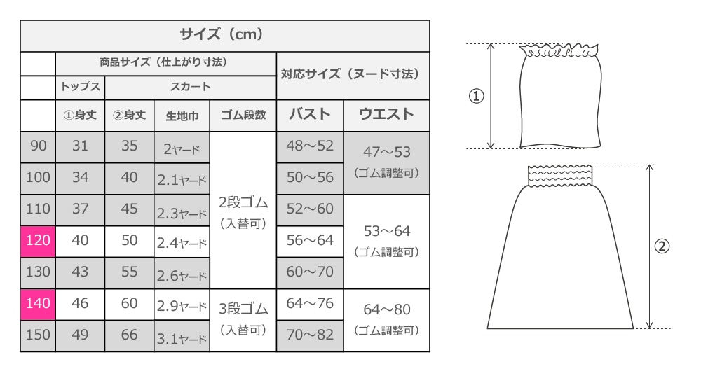 ������ ����󥿥� ���åȥ��å� �ѥ饫�����å� �֥롼 120��140������ Jp75bl