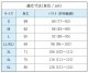 ̾����T����� �ۥ磻�� NT009w