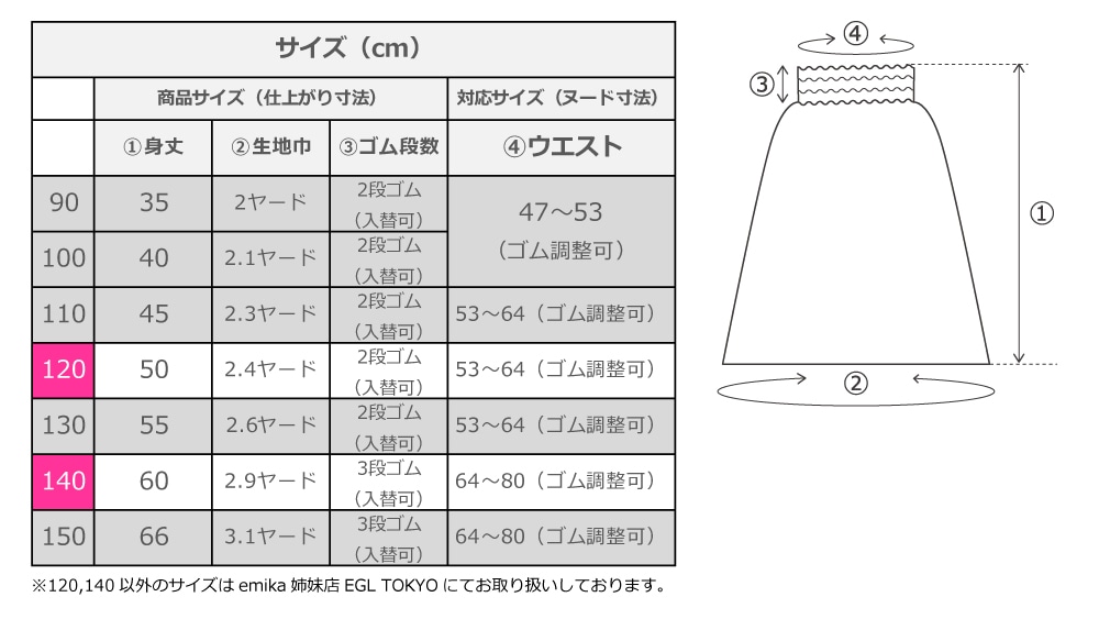 ������ ���٤�ȥåץ� ���åȥ��å� ��åɥ��󥸥㡼�����ȥ����� 120��140������ Jp108-3