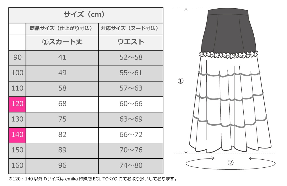 ���å� �ե��� �ԥ���������������ȥ��å� 120��140������ ��� ��åɡߥۥ磻�� FPSp-1