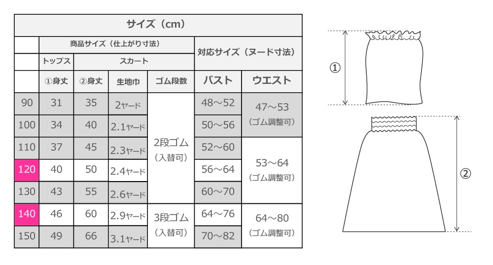  󥿥 åȥå ϥӥ 120140 Jp118-5