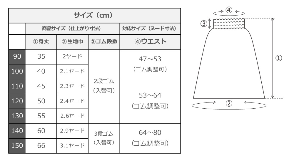  ե 󥿥 ѥ ϥӥ 90-150 Jp93-8