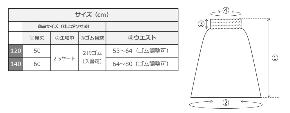 �ե���� ������ �ѥ��������� ���å�120������ �֥롼 p190-120