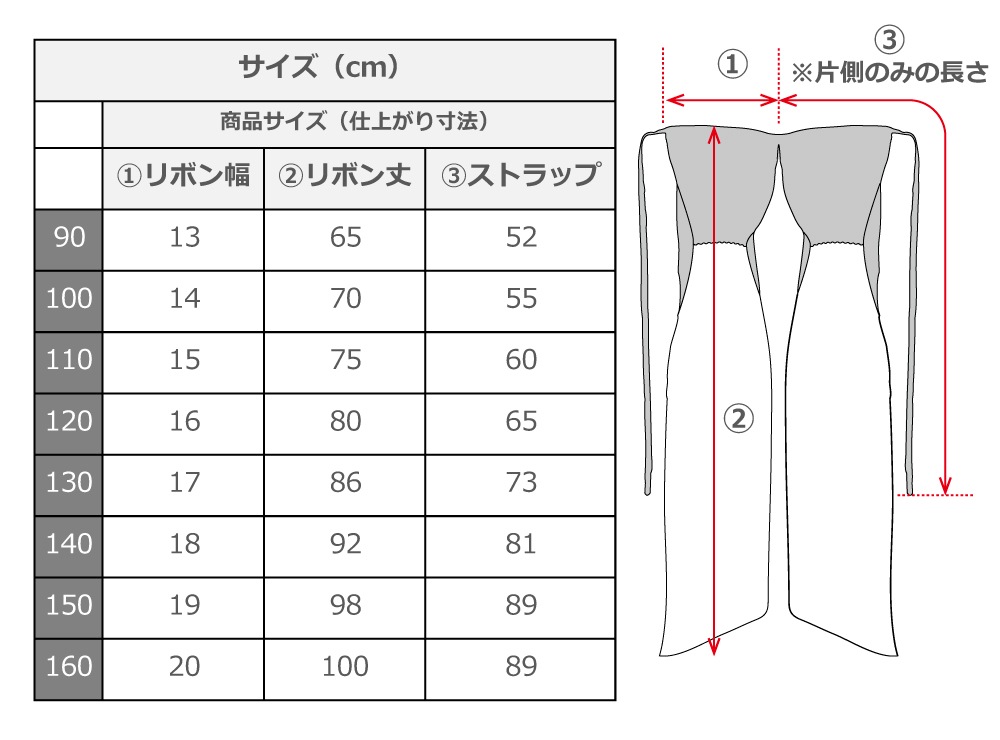 ���å� 2WAY�֥�ȥå� ������ �֥�å� 120��140������ Jp210bk