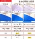 �ϥ磻�������� �꡼�ե쥤�ߥ��ҥ��� ���٤����� ���꡼�� KH-672-GR