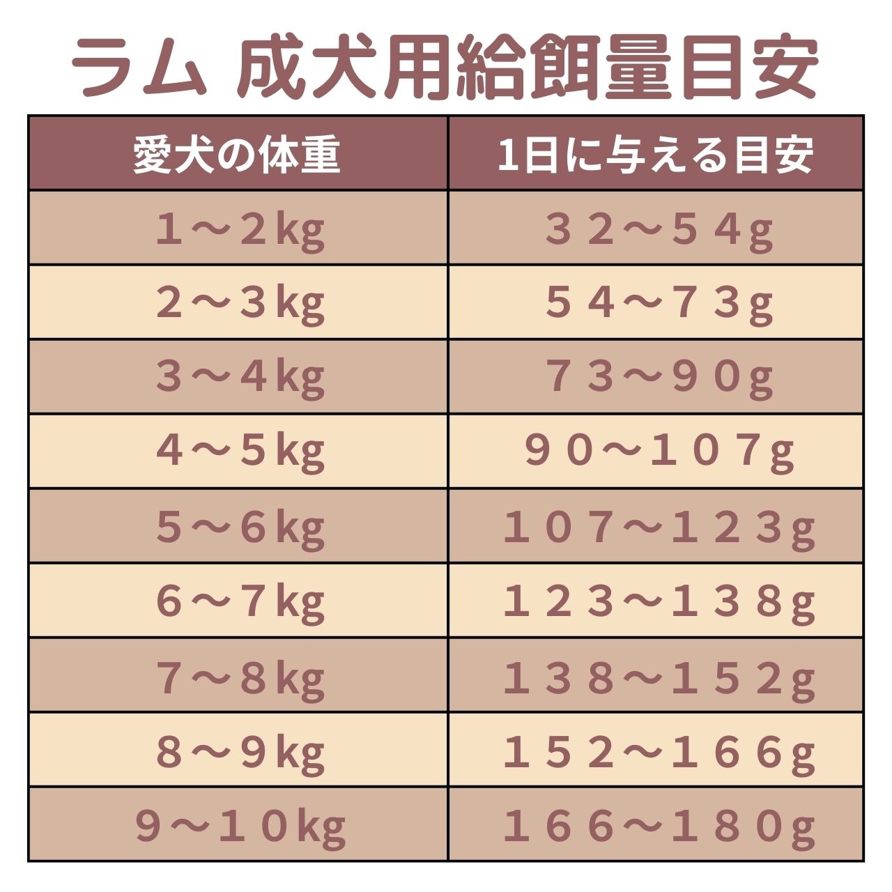 OAKS FARM  Ķγ 40g8 ʾ̣ 2025ǯ1231