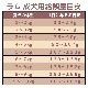 OAKS FARM  Ķγ 40g8 ʾ̣ 2025ǯ1231
