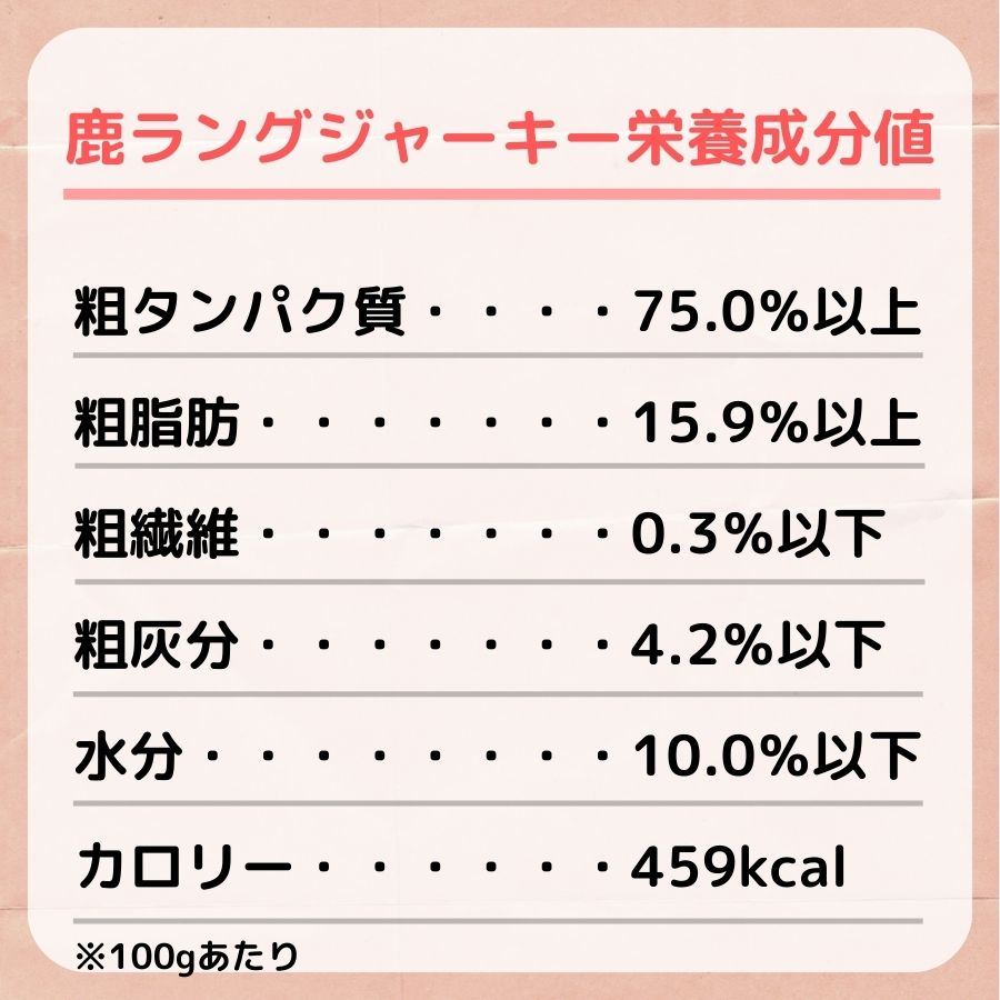 100%󥰥㡼 40g