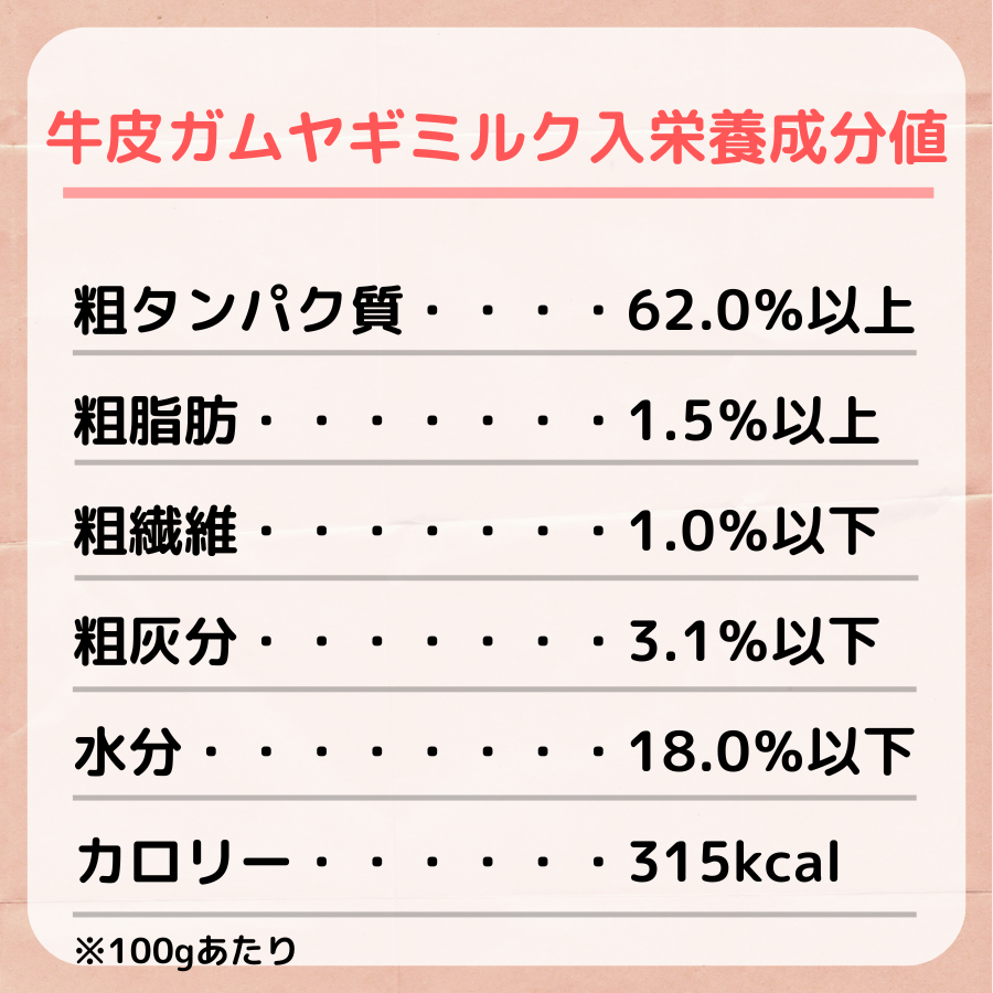 �����饬��䥮�ߥ륯�� S������ 20�� �� 2�ĥ��å�