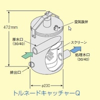 トルネードキャッチャー