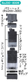 リオプラス・パワーヘッド用】オプションフィルター コンバージョン