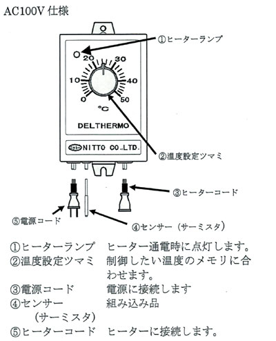 デルサーモ(100V、1000Wまで) 0～50℃対応 | 加温器具,ニットー（チタン