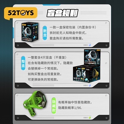 BLINDBOX サイバーメガホン シリーズ | ギミックフィギュア | 52TOYS