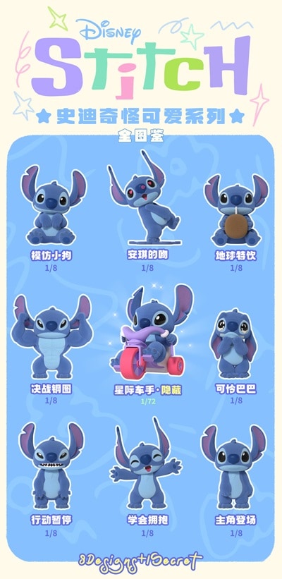 スティッチ フィギュア 52TOYS 5体セット 614Q6fOcdkL.jpg_BO30,255,255,