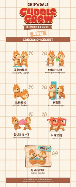 チャッピーとさゆみ 公式】BLINDBOX ディズニー チップ&デール ずっと友達だよ