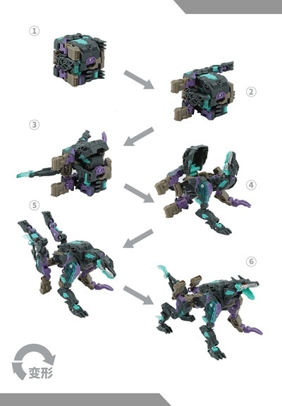 BEASTBOX BB-31 FIRMHAND(ファームハンド) 通常版 | ビーストボックス