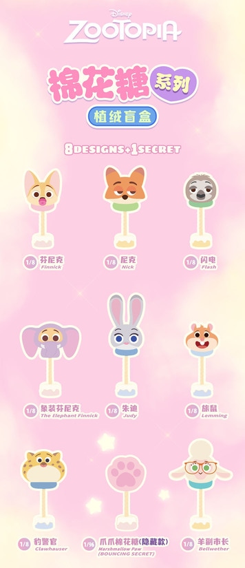 BLINDBOX ディズニー ズートピア マシュマロ シリーズ | フィギュア