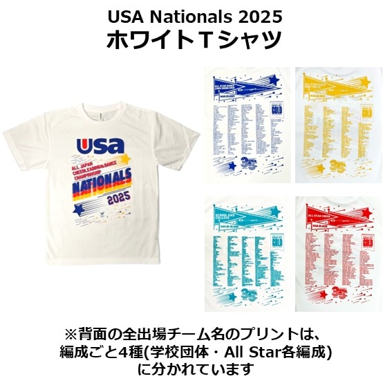 �ڳع����Ρۡ�USA Nationals 2025 T�����