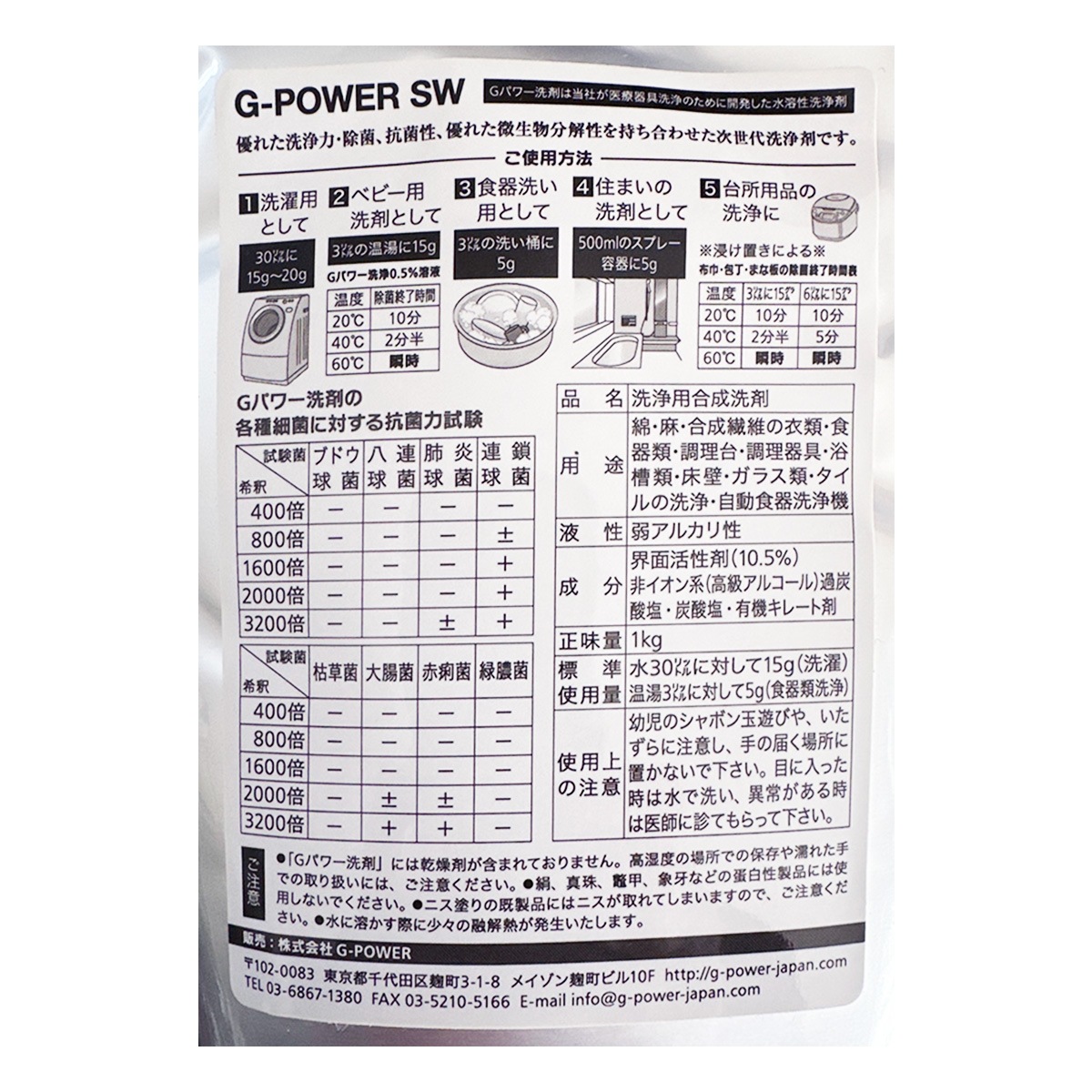 G-POWER  SW