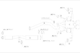 CIVIC TypeR�ѡ����󥿡����֥�Ф���SP500��6BA-FL5(SP3006-N)