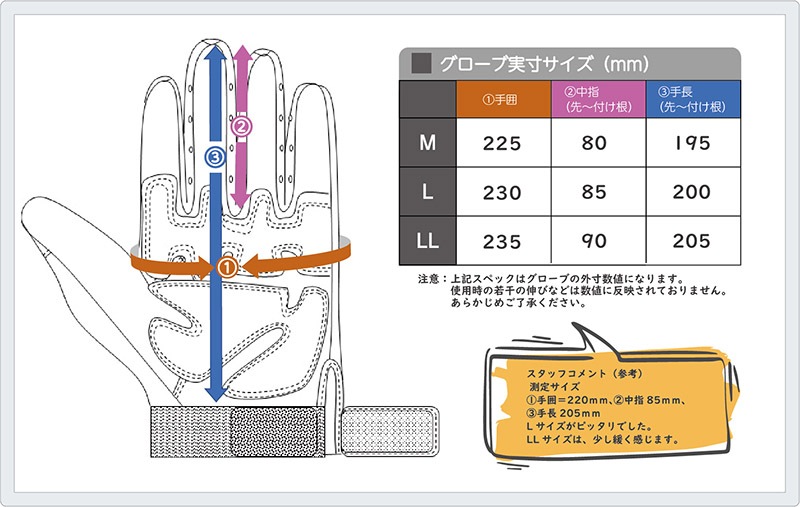 ̲ʤ桪ARD-280 ᥫ˥å֥֡å M̡أ