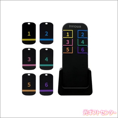 innowa��˺��ʪõ�ε���KF001