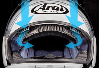 アライヘルメット アストロGX プラチナグレーフラット（つや消し