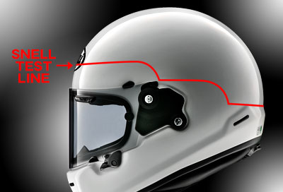 Rapide Neo 赤 Amazon.co.jp: アライ(Arai) バイクヘルメット フルフェイス