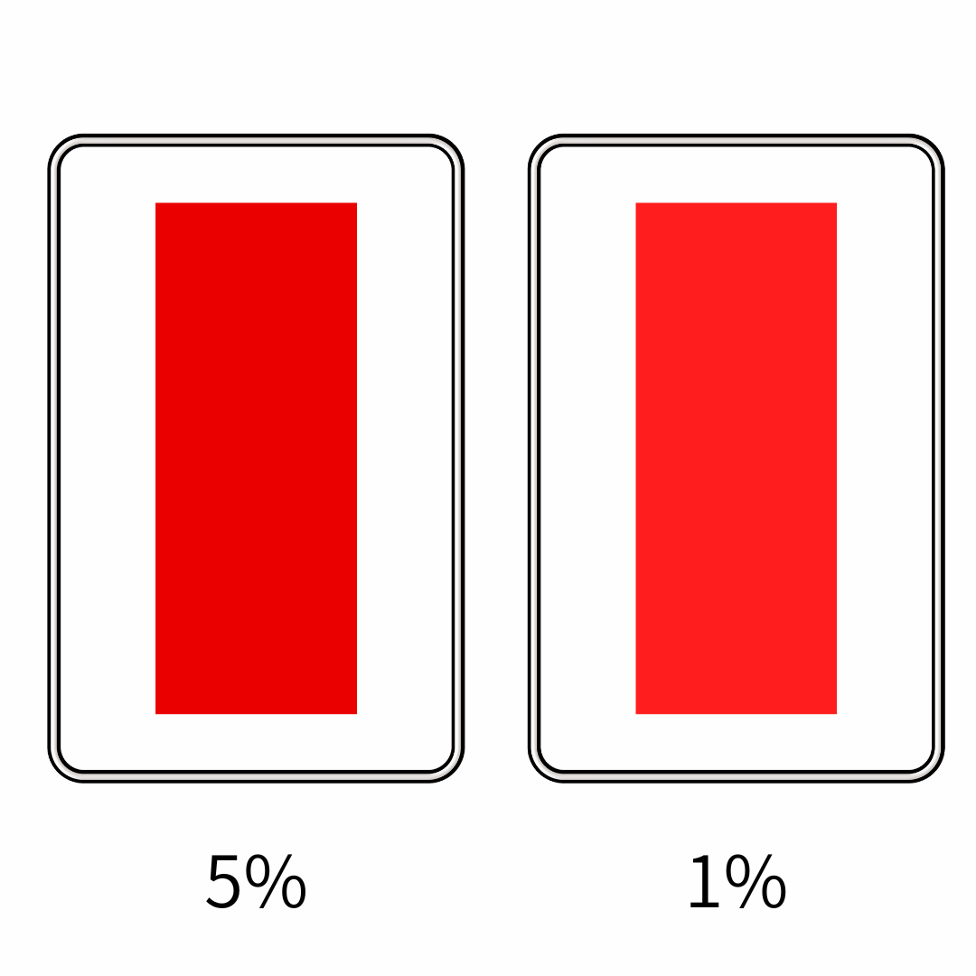 スーパーレッドコンク　500ｇ