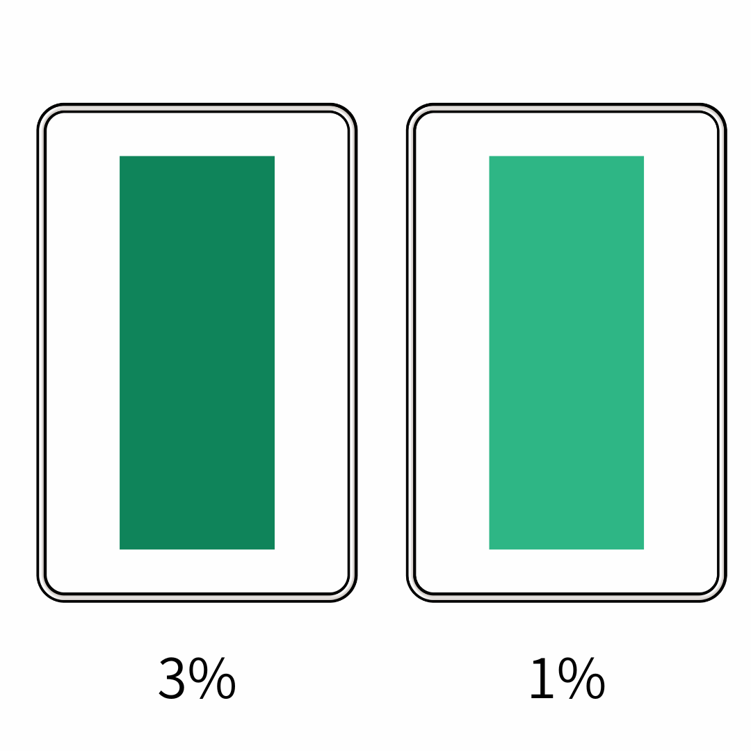 スーパーグリーンコンクN　60ｇ