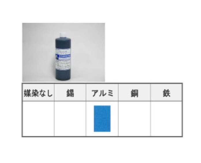 クチナシ　専用 くちなしブルー液N 100g Kuchinashi (Liquid dye of Gardenia,blue