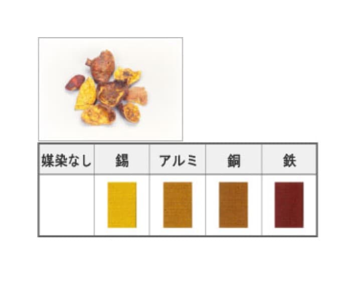 ざくろ＜果皮＞ 500g Zakuro (Pomegranate fruit rinds) | すべての