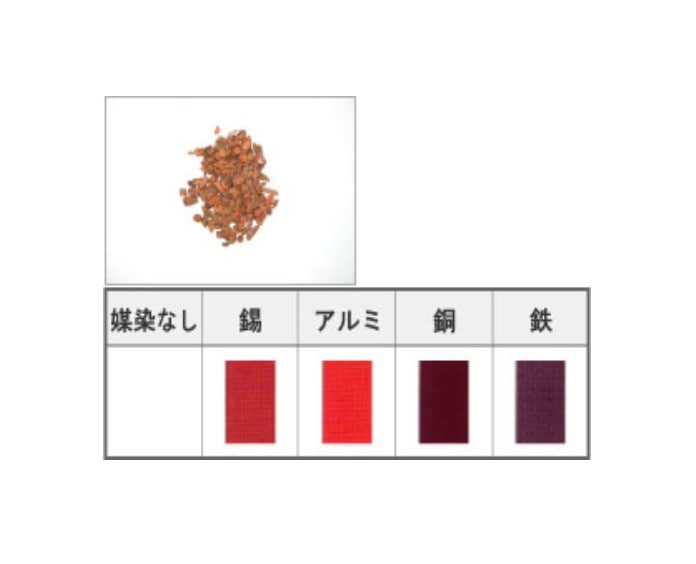 （ジャスミン）アルコドーロ　マジックチューブ茜染め インド茜＜チップ＞ 500g Indo-akane chip (Indian madder chips