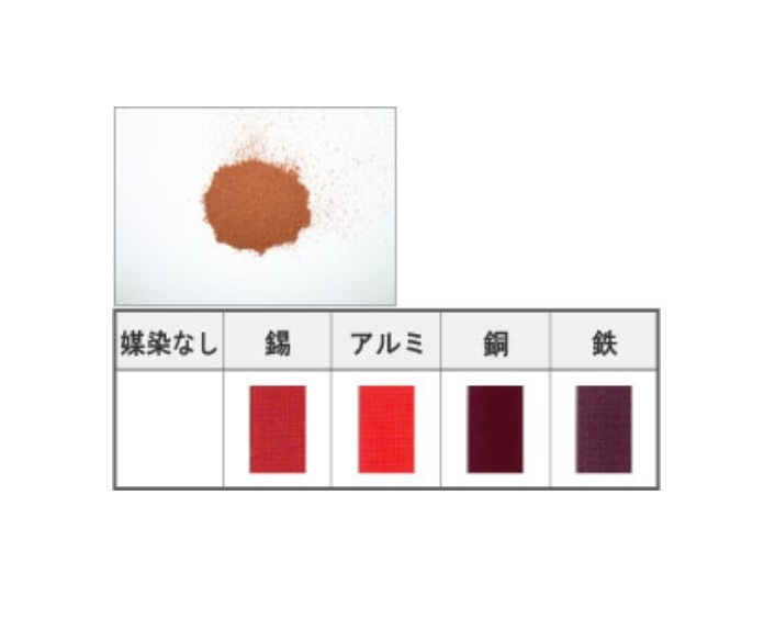 インド茜パウダー　500ｇ Indo-akane powder (Indian madder powder)