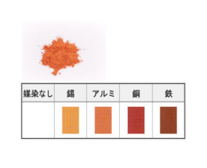 カッチ（タンガラ）＜粉末＞　100ｇ　　Cutch `Tangara '  (Bruguiera,Mangrove tree bark extract)