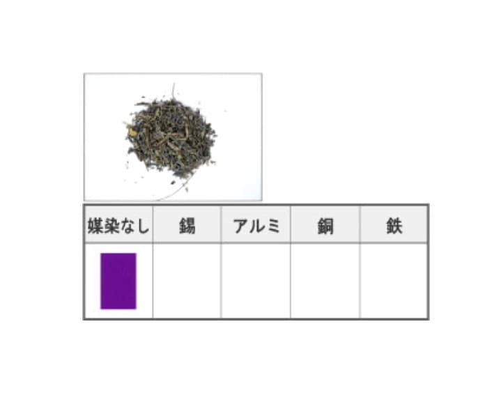 干し葉藍（インド藍）　1kg  Hoshiba-ai,Indo-ai  (dried indian indigo leaf)